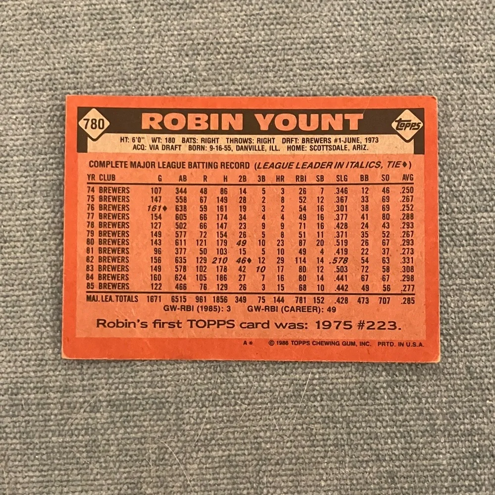 1986 Topps Milwaukee Brewers Topps Baseball Card - Picture 2 of 2